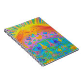 Glücksrechner Notizblock (Rechte Seite)