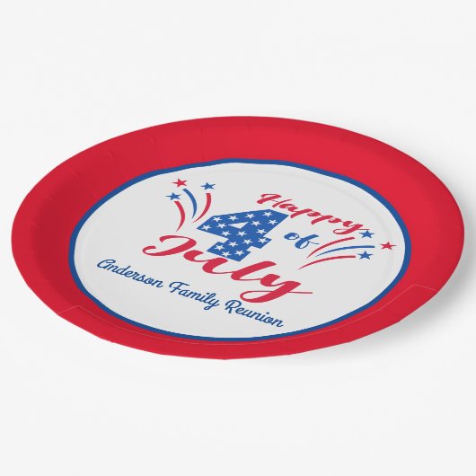 Glückwunsch 4. Juli Wiedersehen, Familienname hinz Pappteller (Schrägansicht)