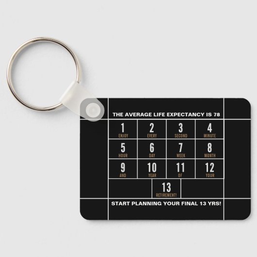 Glückwunsch 65 Schlüsselanhänger (Rückseite)