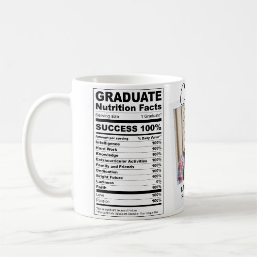 Glückwunsch Graduate Moderner Funny Abschluss Kaffeetasse (Links)