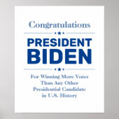 Glückwunsch Präsident Biden Most Voted Candidate Poster (Vorne)