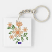 Glückwunsch Schlüsselanhänger (Rückseite)