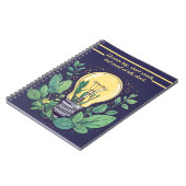 Glühbirne Notizblock (Linke Seite)