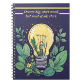 Glühbirne Notizblock (Vorderseite)