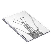 Glühlampe-Reihe Notizblock (Rechte Seite)