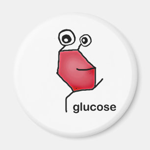 Glukose Magnet