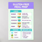 Glutenfreie Mahlzeiten Poster (Vorne)