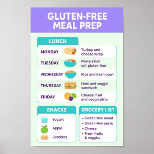 Glutenfreie Mahlzeiten Poster