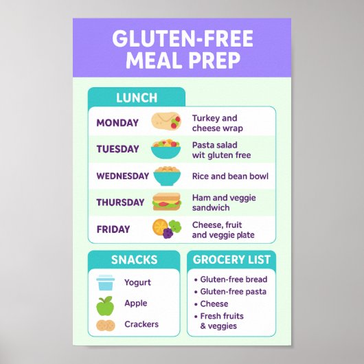 Glutenfreie Mahlzeiten Poster (Vorne)