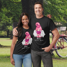 Gnome Aries Zodiac Astrologie Signatur Angel Unise