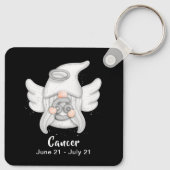 Gnome Cancer Astrologie Signature Angel Schlüssela Schlüsselanhänger (Rückseite)