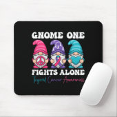 Gnome One Fights Alone - Christmas Thyroid Cancer  Mousepad (Mit Mouse)