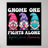 Gnome One Fights Alone - Christmas Thyroid Cancer  Poster (Vorne)