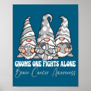Gnome One kämpft allein Hirnbewusstseinsunterstütz Poster
