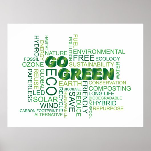 Go Green Word Cloud Poster (Vorne)