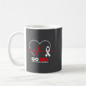 Go Red For Women American Chd Heart Disease Month  Kaffeetasse (Links)