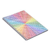 Go Soul! Notizblock (Rechte Seite)