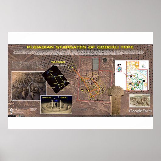 Gobekli Tepe 3 Poster (Vorne)