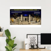 Gobekli Tepe 4 Poster (Heimbüro)