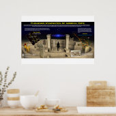 Gobekli Tepe 4 Poster (Küche)