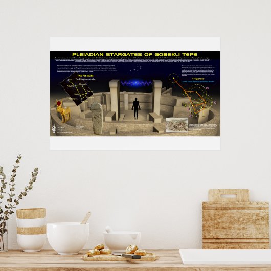 Gobekli Tepe 4 Poster (Küche)