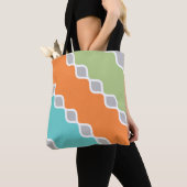 GOC TASCHE (Von Nahem)