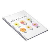 God Says I Am Affirmation Pastel Zinnia Floral Notizblock (Rechte Seite)