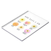 God Says I Am Affirmation Pastel Zinnia Floral Notizblock (Linke Seite)