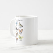 God Says I Am Bible Verse Religious Christian Butt Kaffeetasse (Vorderseite Links)