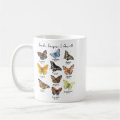 God Says I Am Bible Verse Religious Christian Butt Kaffeetasse (Links)