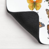 God Says I Am Bible Verse Religious Christian Butt Mousepad (Ecke)