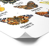 God Says I Am Bible Verse Religious Christian Butt Poster (Ecke)