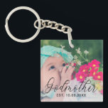 Godmutter Personalisiertes Jahr etabliertes Foto Schlüsselanhänger<br><div class="desc">Eine wunderschöne Gabe für eine Mutter mit zwei Fotos des Kindes ,  das Jahr,  in dem Godmutter gegründet wurde und der Name des Kindes auf der anderen Seite.</div>