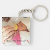 Godmutter Personalisiertes Jahr etabliertes Foto Schlüsselanhänger (Rückseite)