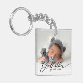 Godvater Jahr etabliertes Foto Schlüsselanhänger (Vorderseite links)