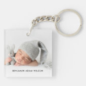 Godvater Jahr etabliertes Foto Schlüsselanhänger (Rückseite)