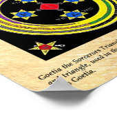 GOETIA die SORCERORS TRIANGLE Poster (Ecke)