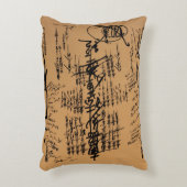Gohonzon Dekokissen (Vorderseite(Vertikal))