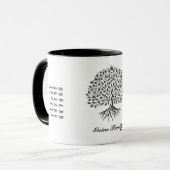 Goins Family Tribute Tasse (Vorderseite Links)