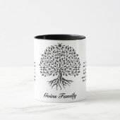 Goins Tasse (Zentrum)