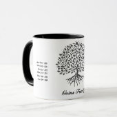 Goins Tasse (Vorderseite Links)