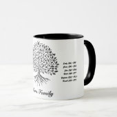 Goins Tasse (VorderseiteRechts)