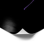 Gojo Saturo Anime Poster (Ecke)