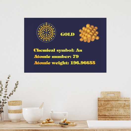 Gold 101 poster (Küche)