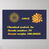 Gold 101 poster (Vorne)