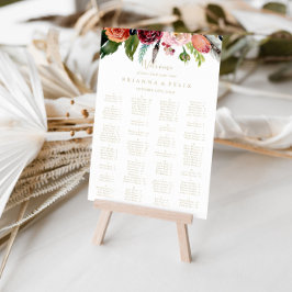 Gold Boho Tropical Alphabetic Seekarte Poster