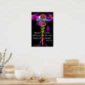 GOLD CADUCEUS,7 CHAKRAS, ULTRA VIOLET Medizin,Yoga Poster (Küche)