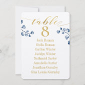 Gold Calligraphy Green Seating Chart Card Card Car Einladung (Rückseite)