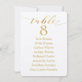 Gold Calligraphy Seekarte Einladung (Rückseite)