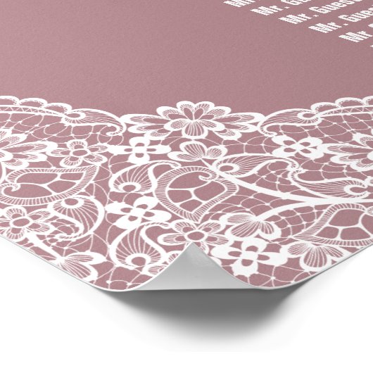 Gold Confetti Dusty Rose Spitzentabelle Poster (Ecke)